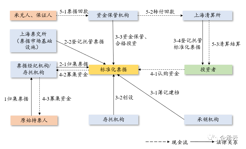 85f9a49bfb6147169276f05e04cc90d6.png