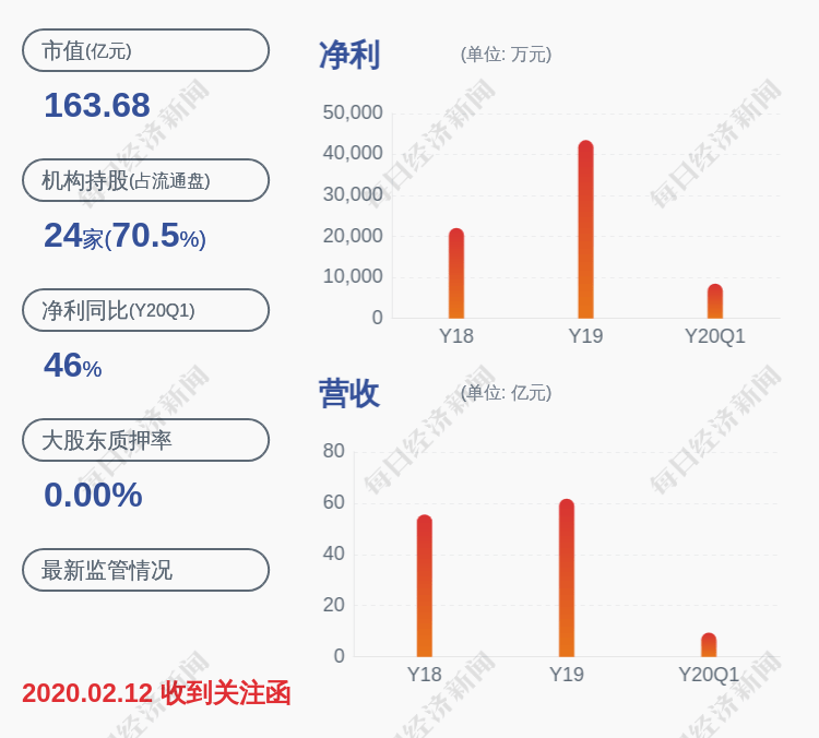 发布公告|接单了！汉缆股份：重大经营合同中标，中标金额约4.2亿元