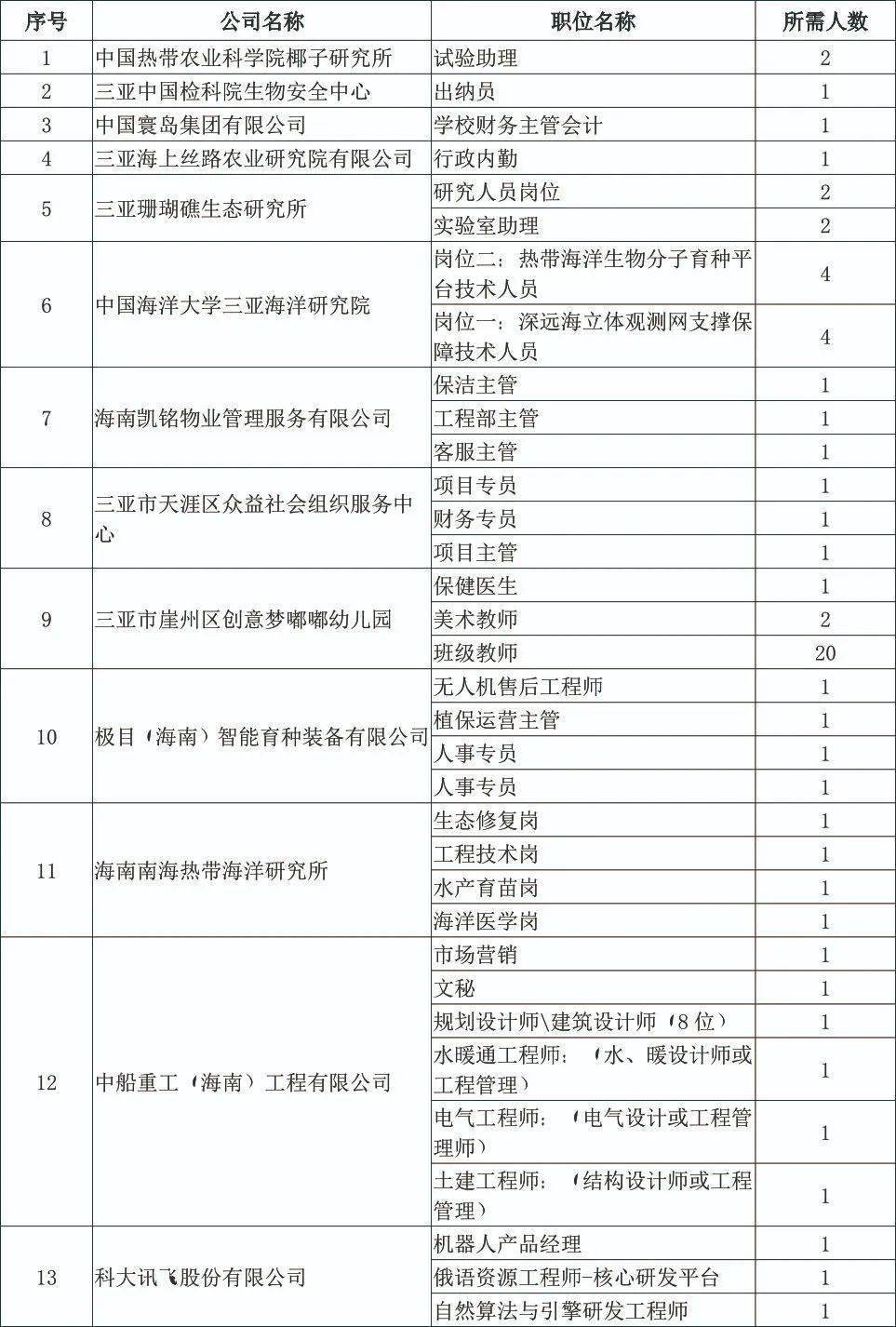 体育面试试讲教案万能模板_小学体育试讲教案模板_小学拼音试讲教案模板