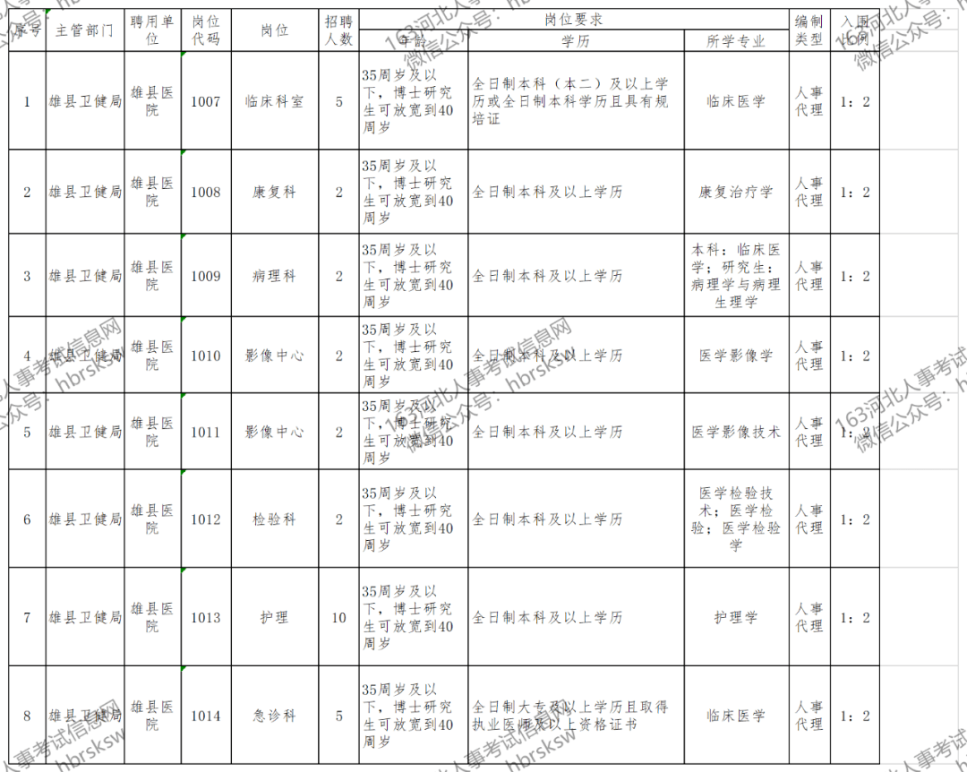域外人口_域外sans图片