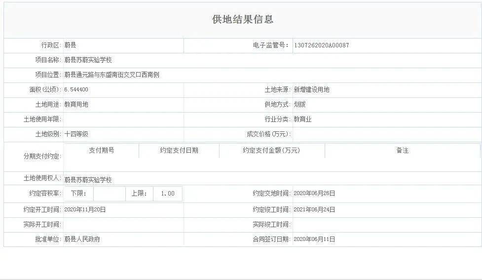 张家口2020年上半年_2020上半年张家口将建多所学校、教育配套位置在……