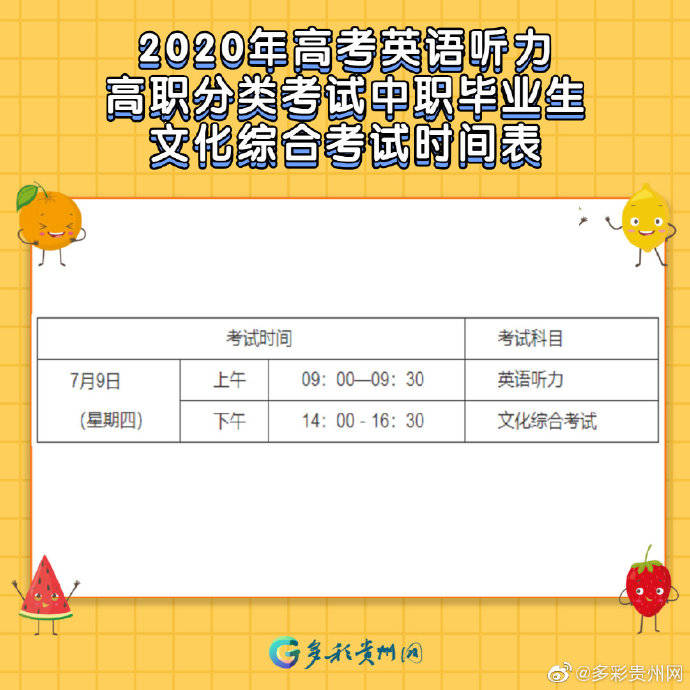 考试|贵州高考7月7日开考 这六项提醒要注意！