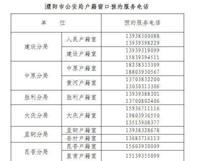 境外电话说是公安局户政科 境外电话说是公安局户政科