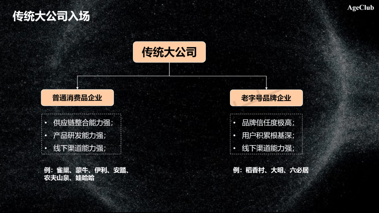 我从疫情后的10个变化，看到每个行业都会为老年人再细分一次|超级观点