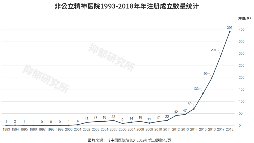 苏联消费主义gdp_干掉苏联的是消费主义和GDP