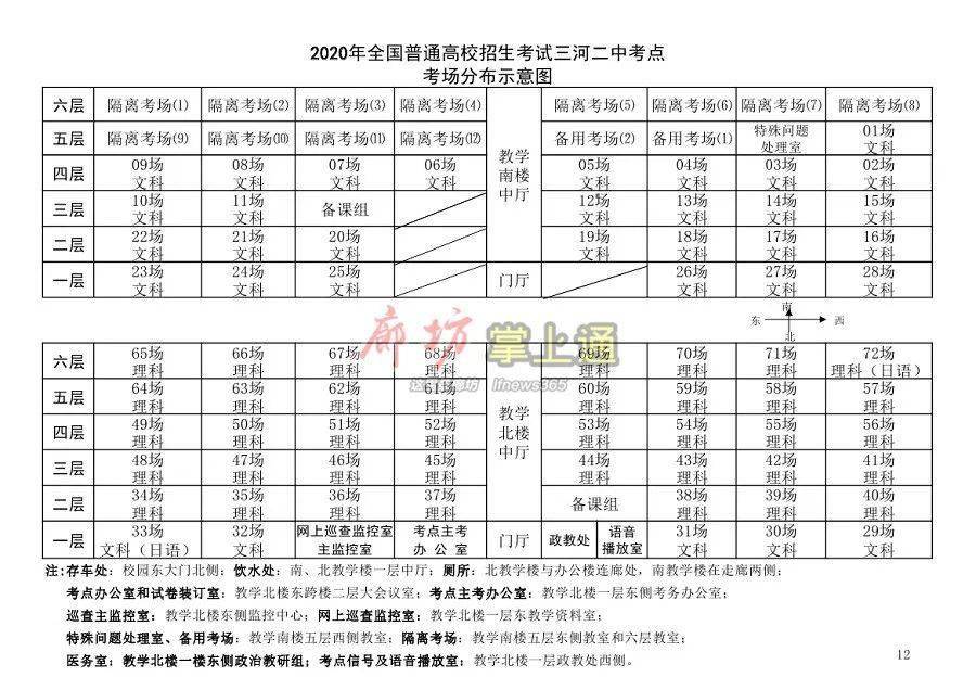 回族人口2020_宁夏回族人口分布(3)