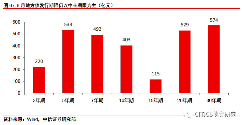 2020年前10的城市GDP_2020年中国城市GDP排名前十 下篇(3)