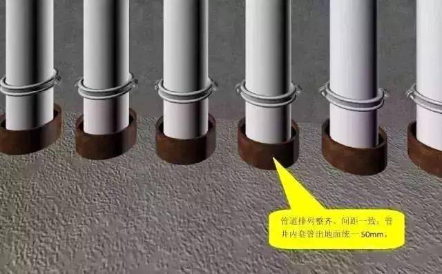 中建八局施工质量标准化图册(土建、安装、样板),三维图做的没话说!