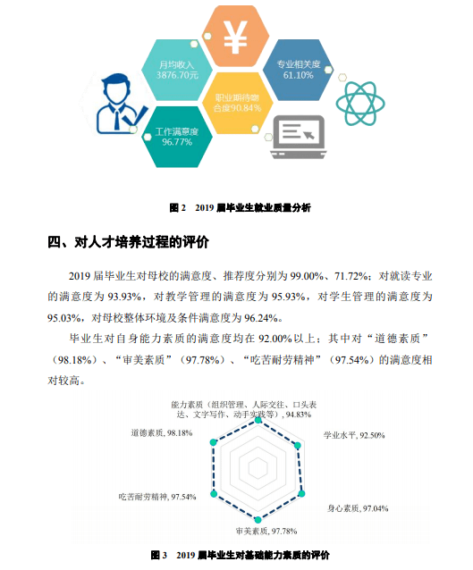 大学|每日一校丨齐齐哈尔大学 养正毓德 精存自生