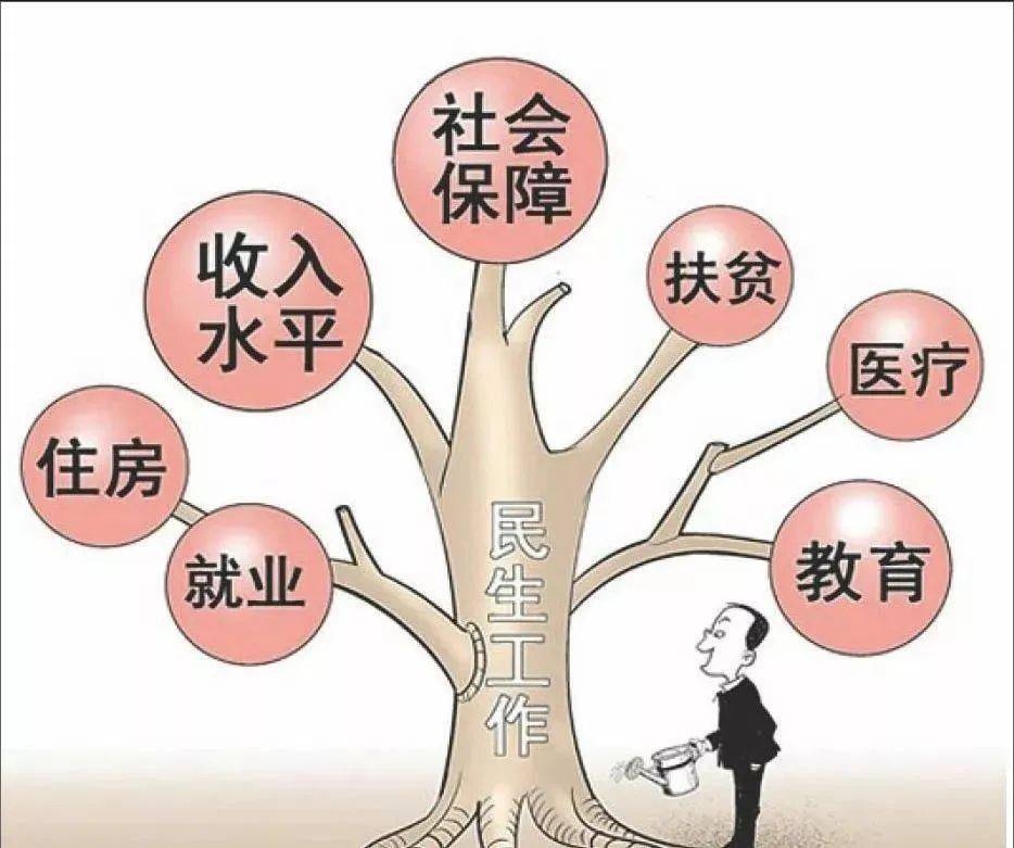 漫说两会 | 政府工作报告出炉,重点在这里!