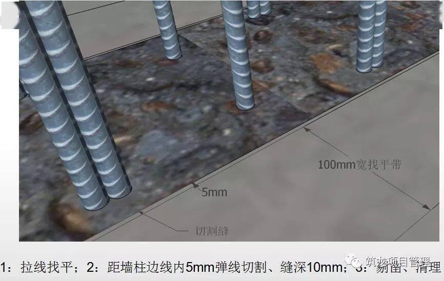 钢筋、模板、混凝土工程施工过程控制图文解说,三维效果图!