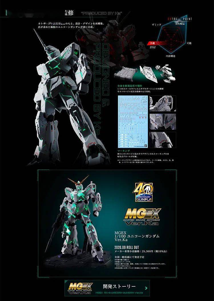 新品预定～万代 1/100 mgex 高达 rx-0 独角兽