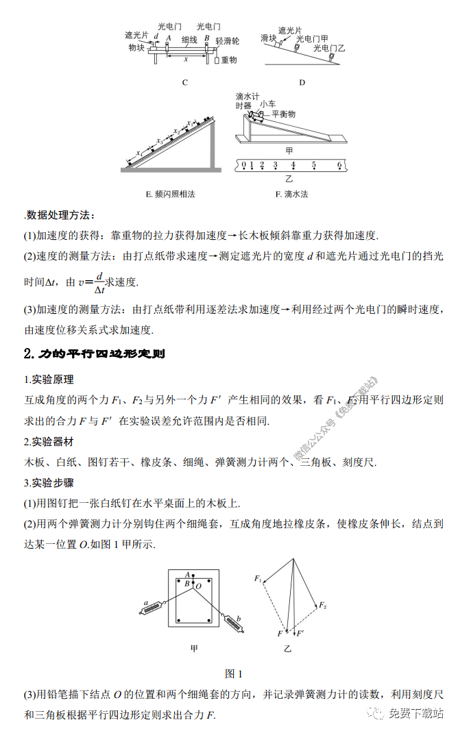 物理|2020 高考物理11个必考实验详细归纳（可下载打印）
