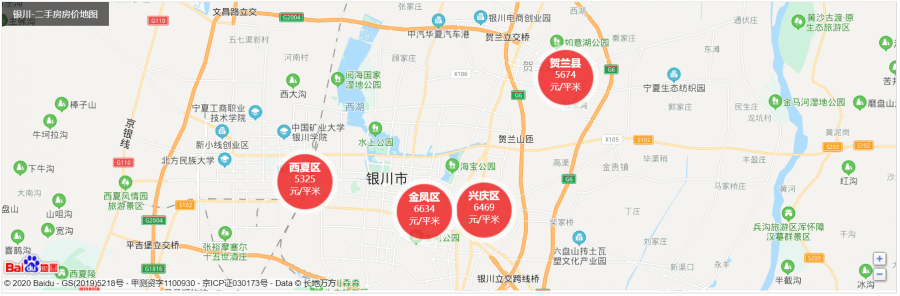 目前银川二手房房价分布为:西夏区5325元,金凤区6634元,兴庆区
