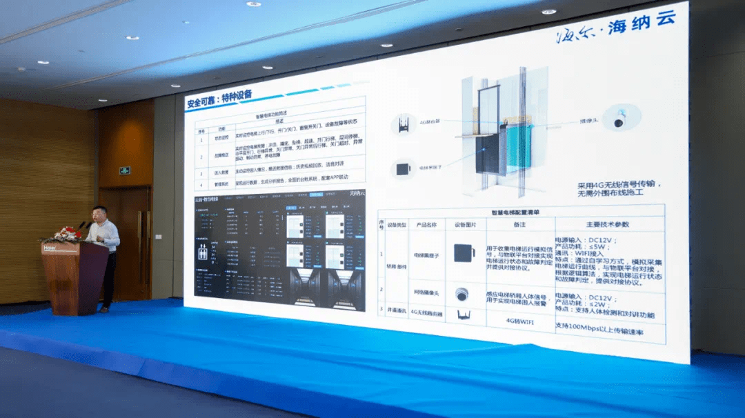 海尔智谷海尔海纳云上海战略生态发布会盛大举办