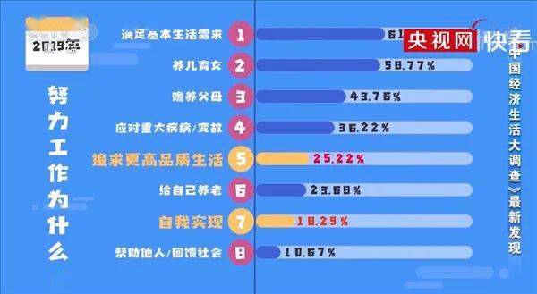 石家庄市多少人口_重磅消息,灵寿县多少人口 2018年分县常住人口数据(3)