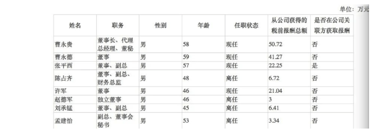 调查|“白银第一股”凉了？市值蒸发八成，去年巨亏43亿，股价从最高点暴跌90%，超6万股东被套！