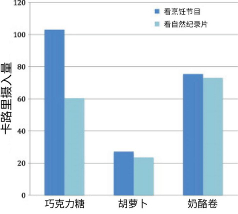 天天视频网站免费人口_人口普查(2)