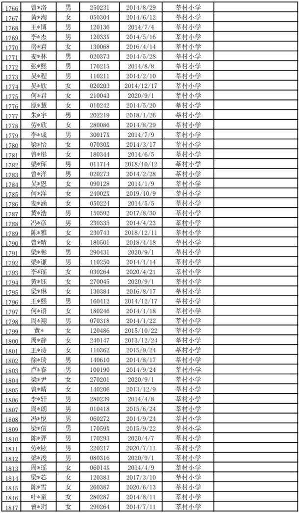 北滘镇2020年GDP_中国gdp2020年