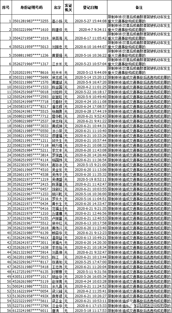 安溪人口有多少_公益安溪妇幼承办人口健康小分队大型科普活动(2)