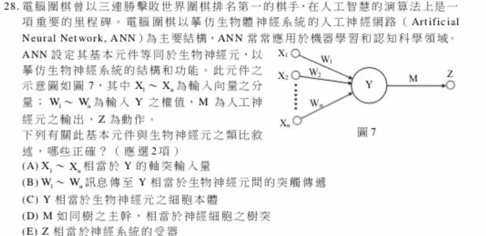 李喆的简谱_李喆工笔画(2)