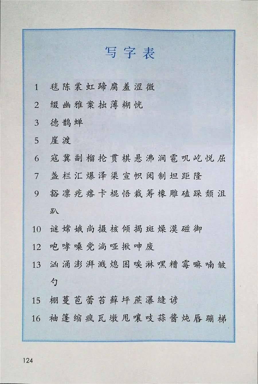 人教版五年级语文上册表格式教案_二年级语文上册表格式教案_人教版小学语文五年级上册表格式教案