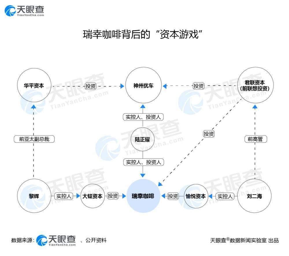 幸姓人口_人口普查图片