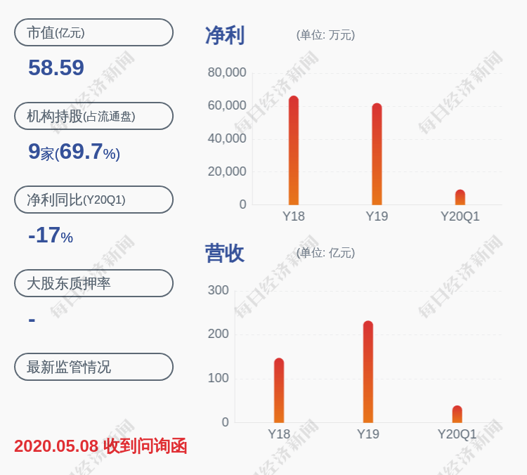 2019年路桥常住人口_2015年路桥摄影大厦(2)