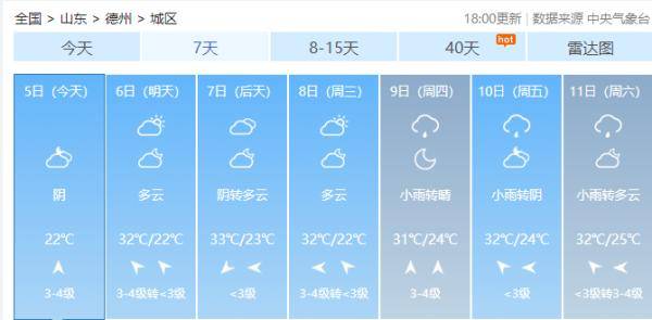 高考期间山东16市天气汇总!雨具要备好、