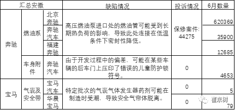 2020全国各市上半年G_全国地图各省各市(2)