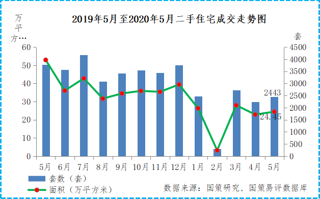 东莞石龙镇2020年GDP和税收_6个新晋万亿GDP城市和东莞的2020年国内税收,东莞远胜,泉州最低(2)