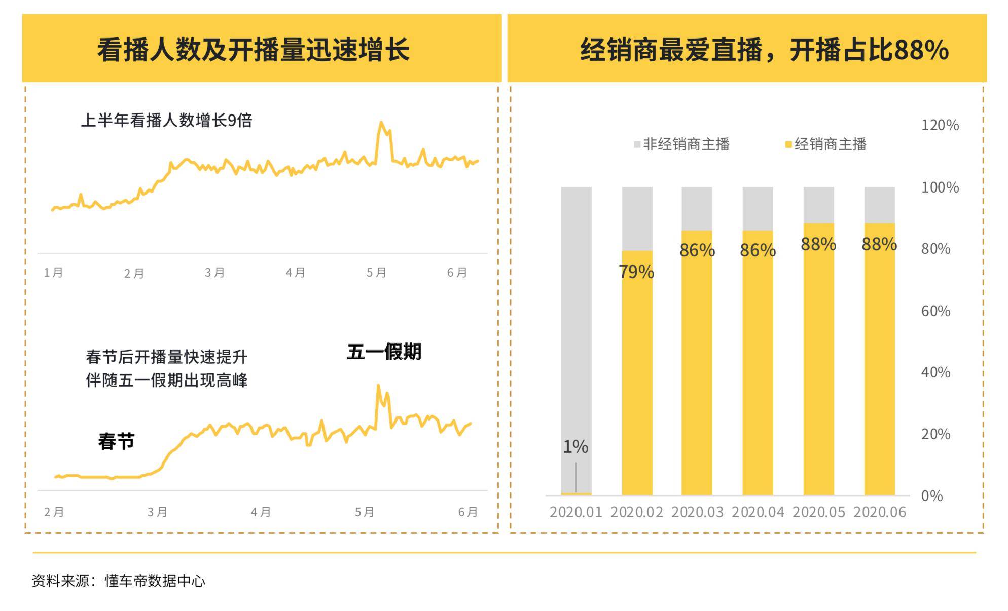 贵州2020上半年各市g_贵州各大医院图片(2)