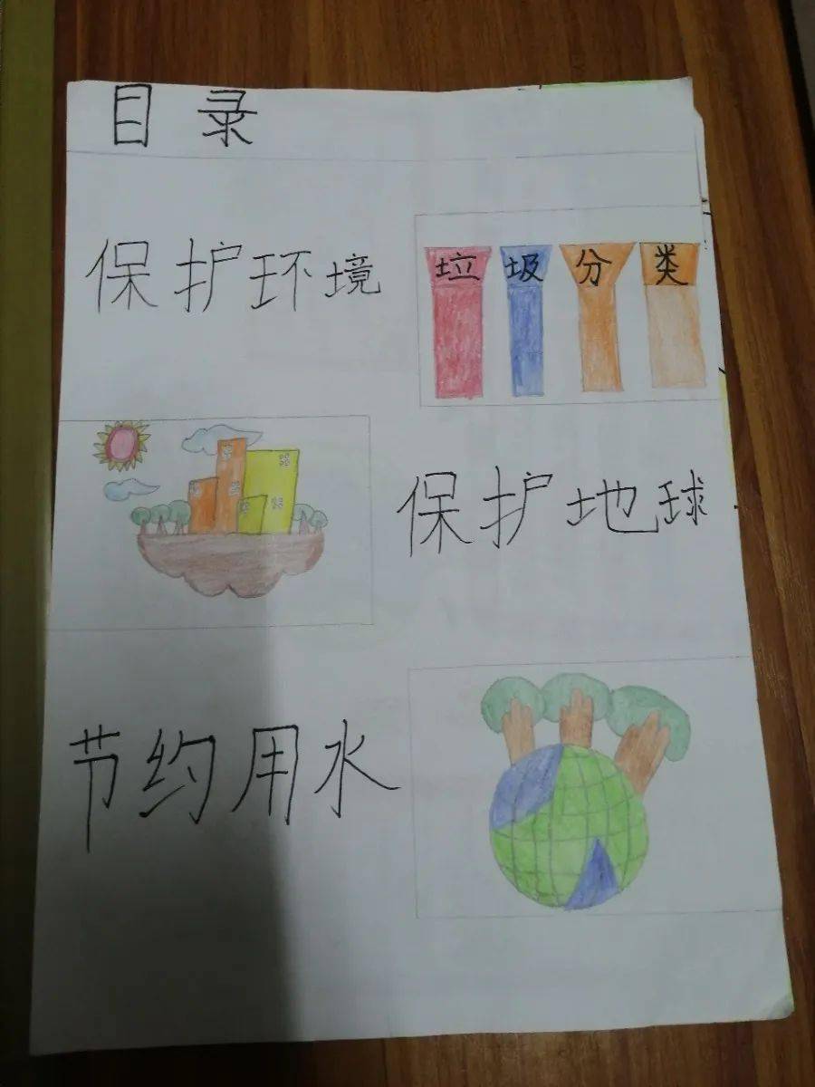 校园动态我是优秀的小编辑2020年云科技节优秀作品展示二