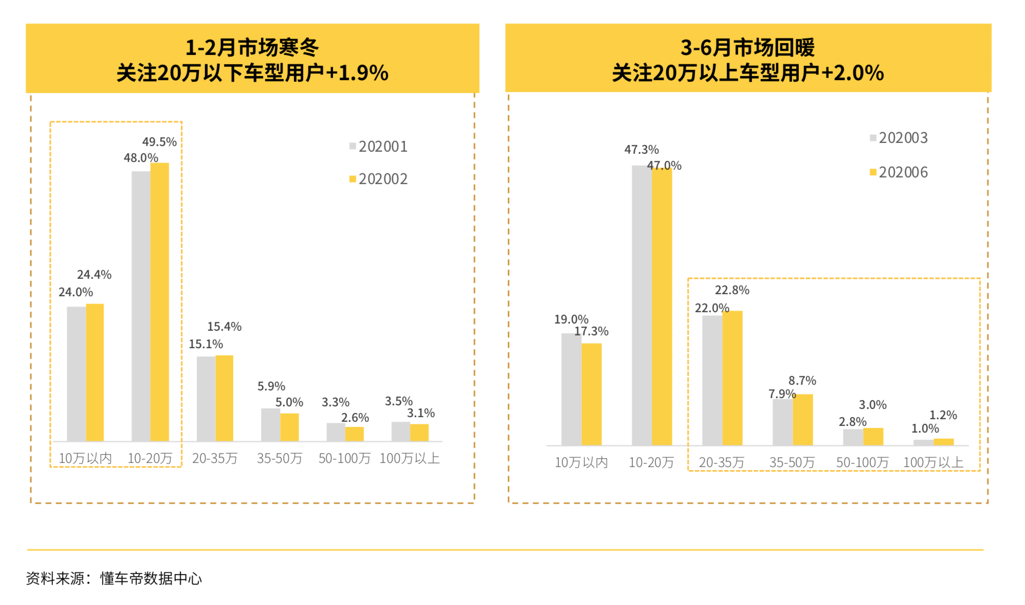 2020上半年山西各市g_2020届山西初三大联考