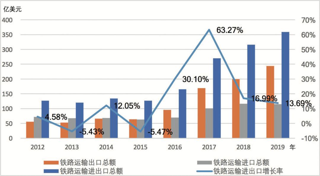 中欧经济gdp_纽约盘前 中欧经济数据疲软 西班牙债市继续改善(2)