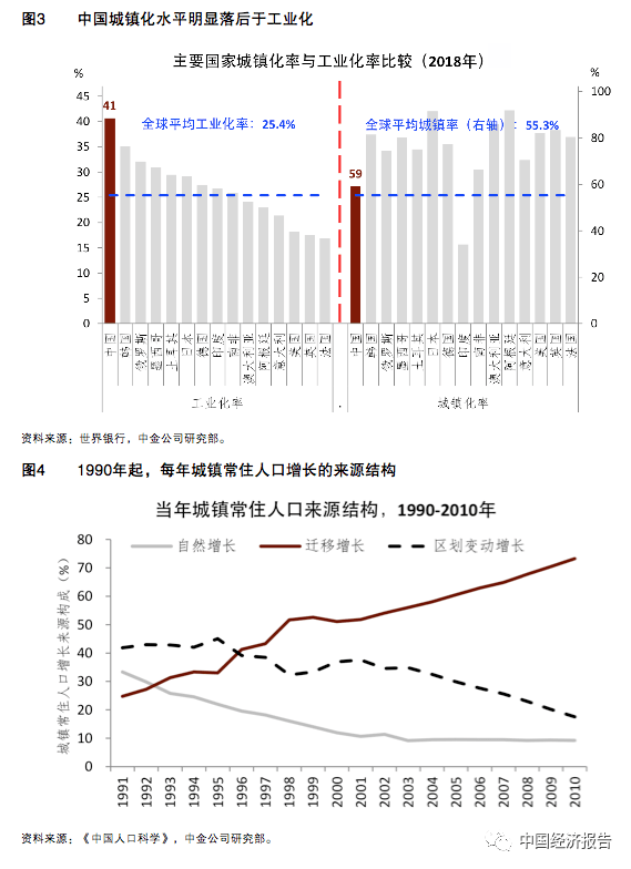 汕尾镇1987年人口_汕尾东涌镇全规划图(2)