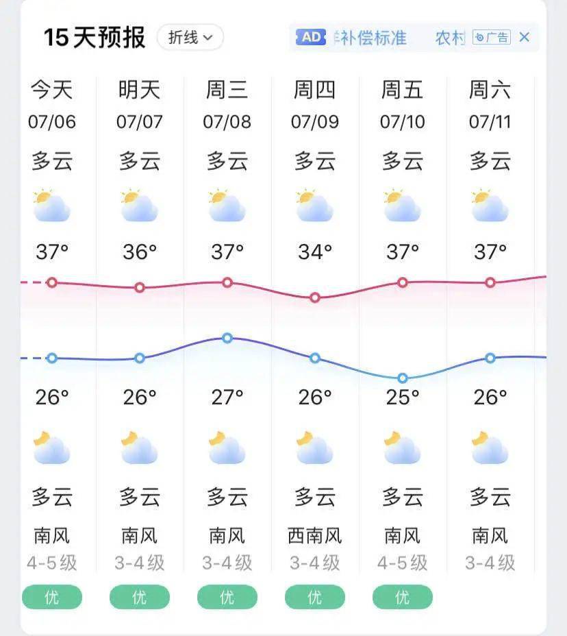 南安天气情况考试期间天气如何?