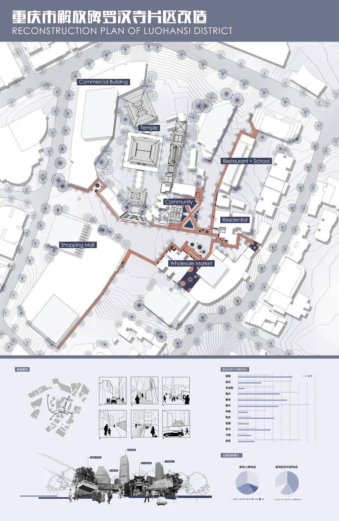 2020四川美术学院城市空间设计毕业作品