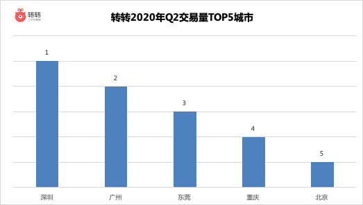 d133338063c147ffb88a2e69e90aa7e5.png