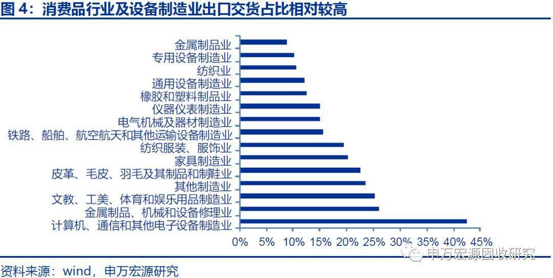 GDP一般几月公布_长相一般的男生图片(2)