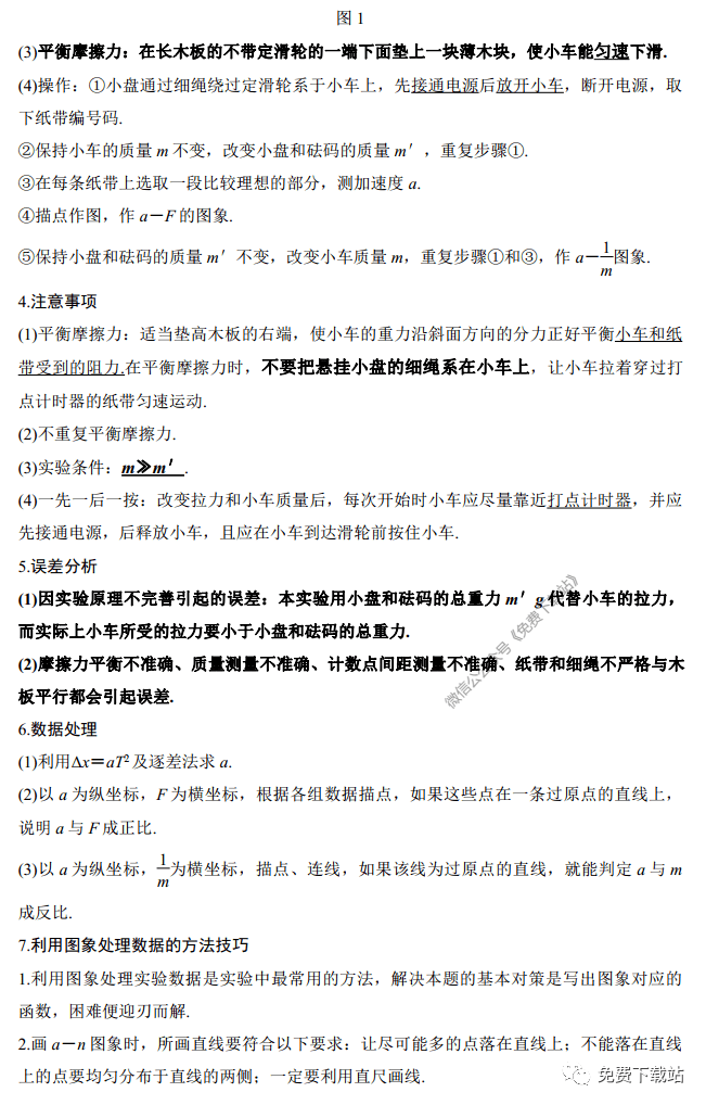 媒体|【高考物理】2020高考物理11个必考实验详细归纳