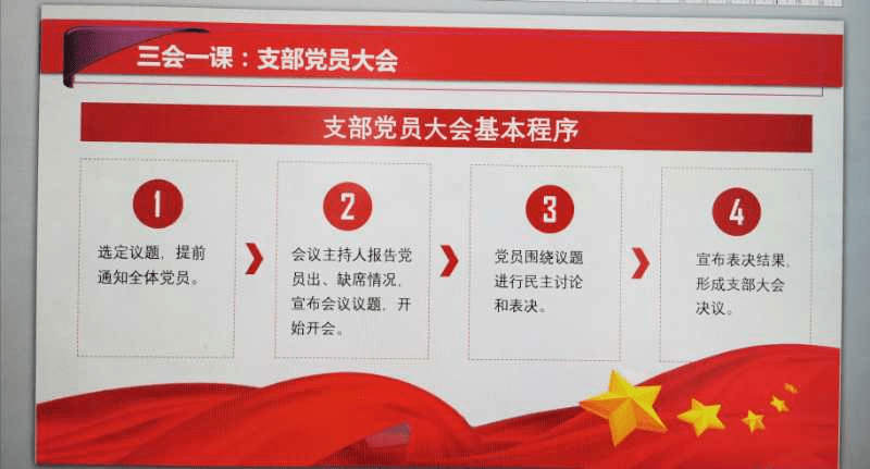 关注如何开好三会一课和组织生活会信息工程学院党支部开展微党课学习