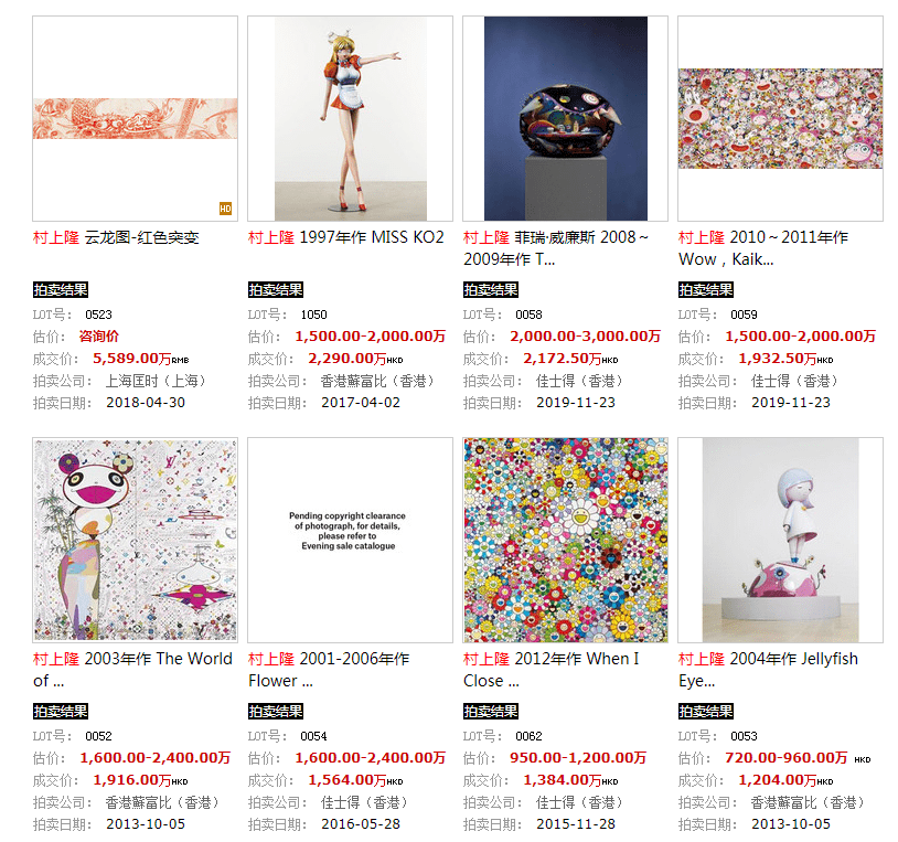 村上隆|出联名款、一幅画拍出5500万…时奢宠儿村上隆身陷破产危机