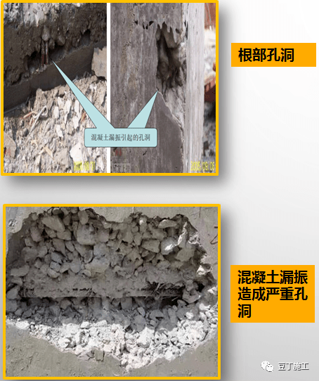 混凝土孔洞常见问题