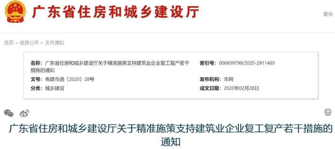 人工费上调19%!防疫成本列入工程造价,这些省份明确必须调整合同造价