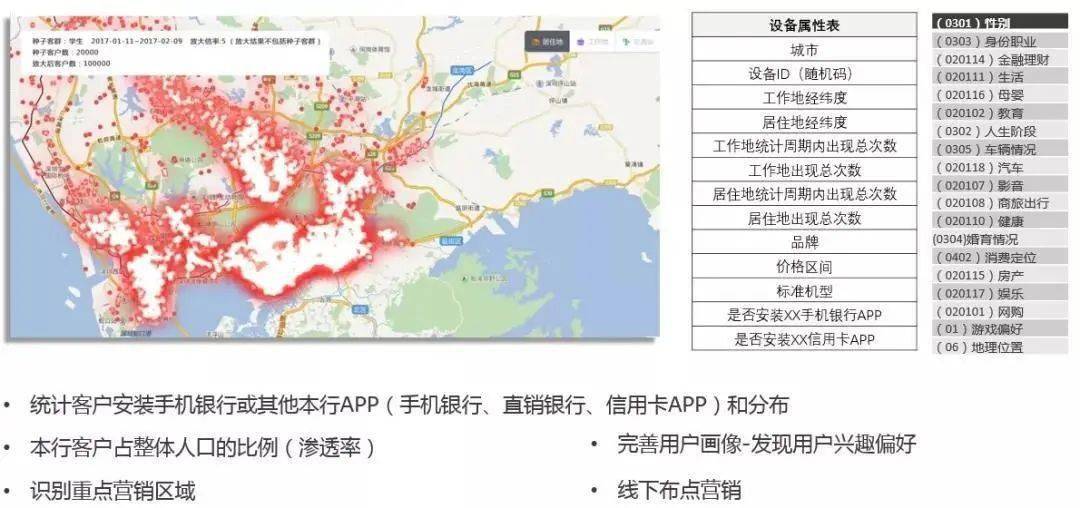 营销|线下业务恢复难，金融机构网点如何提升经营效能？