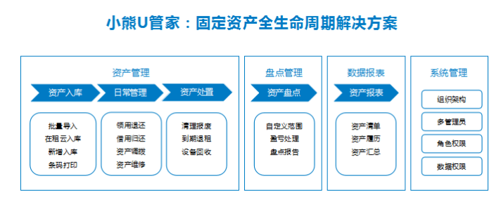 2004年在华强北卖电脑的都挂了，为什么他能得到刘强东、马化腾的投资，估值超过20亿元？