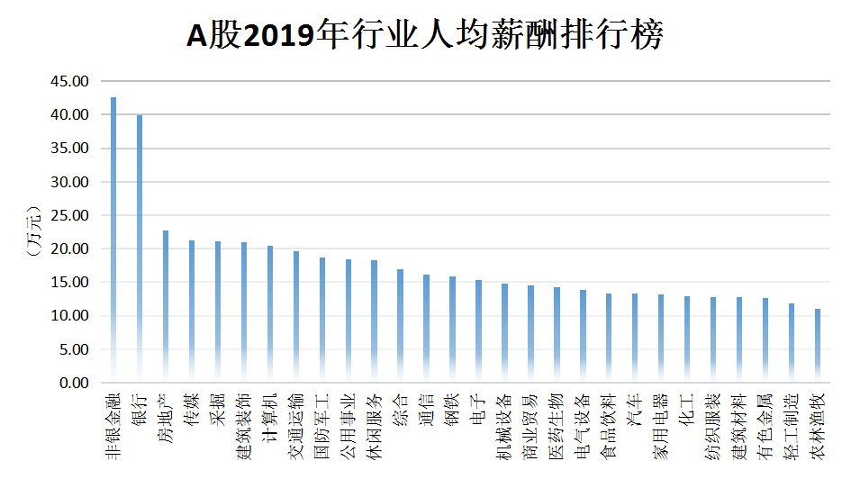希腊人均年薪_希腊神话(3)