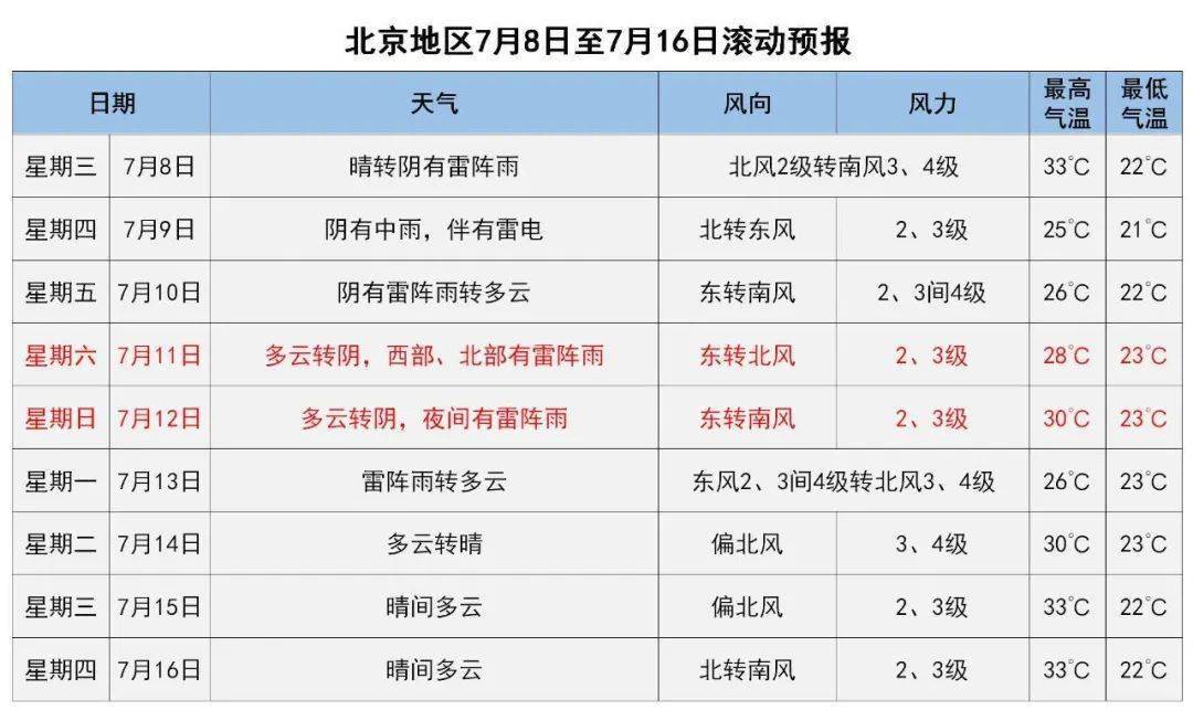 顺义人口考试_顺义玉马考试场实景图(3)