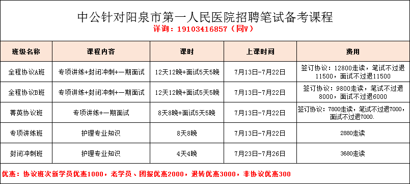 襄垣招聘_2018山西长治襄垣县医疗岗招聘岗位表(4)